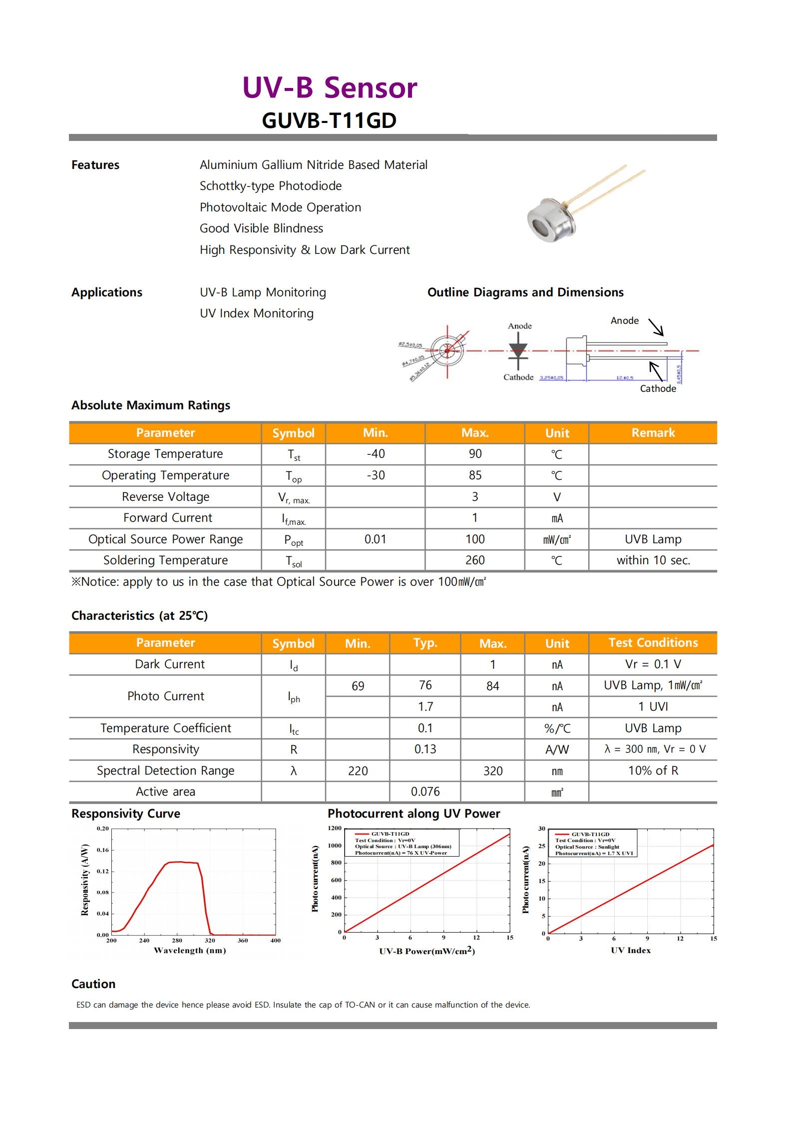 Korean GENICOM UV Sensor GUVB-T11GD Photodiode OEM Agent